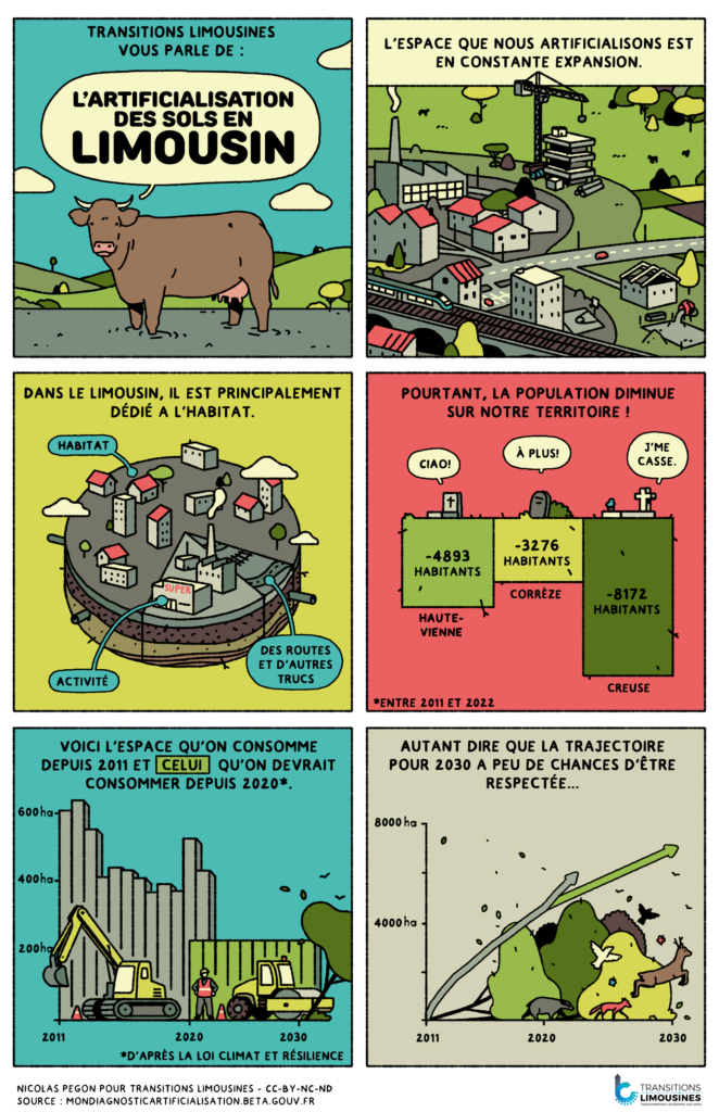 L'artificialisation des sols en Limousin - Nicolas Pegon pour Transitions Limousines - CC-BY-NC-ND